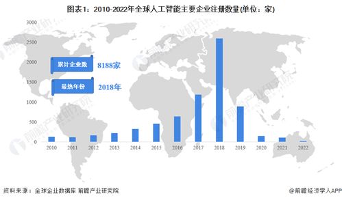 超過(guò)5億美元 德國(guó)人工智能初創(chuàng)公司aleph alpha gmbh宣布完成b輪融資